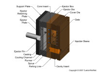 钣金加工相关工艺-压铸工艺知识的详细介绍-中山首页 | 尊龙集团官方官网-尊龙(中国)一站式服务官方网站-首页 | 尊龙集团官方官网-尊龙(中国)一站式服务官方网站 钣金加工相关工艺-压铸工艺知识的详细介绍-中山首页 | 尊龙集团官方官网-尊龙(中国)一站式服务官方网站-首页 | 尊龙集团官方官网-尊龙(中国)一站式服务官方网站