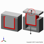 钣金加工相关工艺-压铸工艺知识的详细介绍-中山首页 | 尊龙集团官方官网-尊龙(中国)一站式服务官方网站-首页 | 尊龙集团官方官网-尊龙(中国)一站式服务官方网站 钣金加工相关工艺-压铸工艺知识的详细介绍-中山首页 | 尊龙集团官方官网-尊龙(中国)一站式服务官方网站-首页 | 尊龙集团官方官网-尊龙(中国)一站式服务官方网站