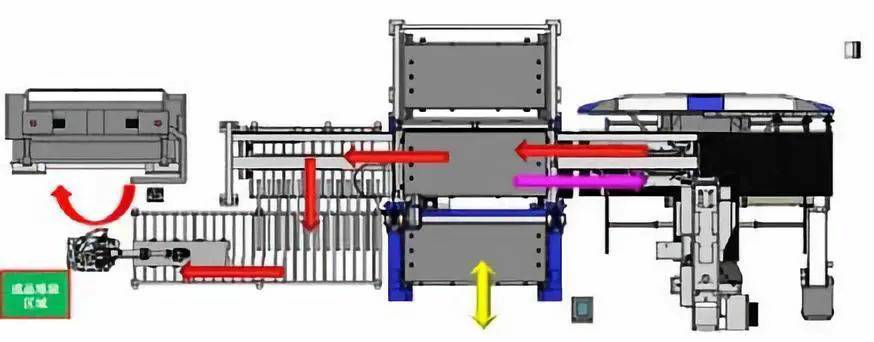 钣金加工产品在自动化及电梯行业中的应用 -首页 | 尊龙集团官方官网-尊龙(中国)一站式服务官方网站 钣金加工产品在自动化及电梯行业中的应用 -首页 | 尊龙集团官方官网-尊龙(中国)一站式服务官方网站