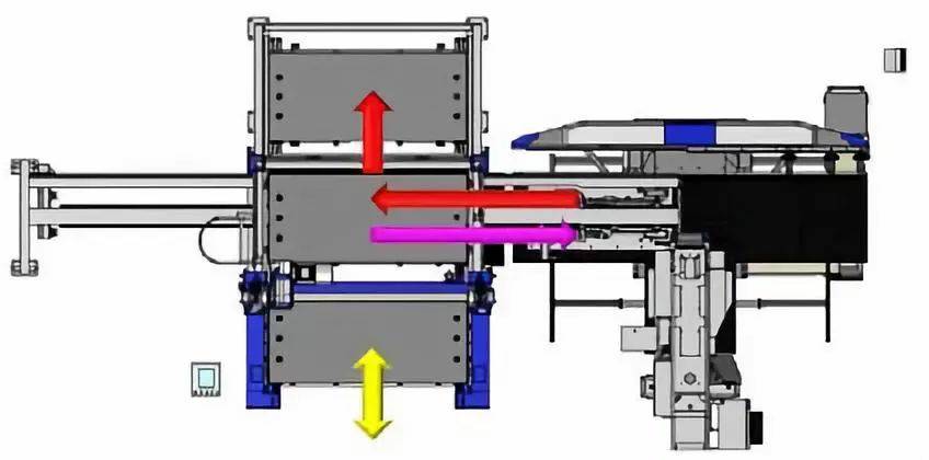 钣金加工产品在自动化及电梯行业中的应用 -首页 | 尊龙集团官方官网-尊龙(中国)一站式服务官方网站 钣金加工产品在自动化及电梯行业中的应用 -首页 | 尊龙集团官方官网-尊龙(中国)一站式服务官方网站