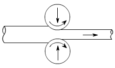 金属加工成型的基础知识-首页 | 尊龙集团官方官网-尊龙(中国)一站式服务官方网站