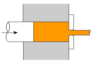 金属加工成型的基础知识-首页 | 尊龙集团官方官网-尊龙(中国)一站式服务官方网站