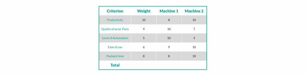钣金加工厂如何选择钣金生产系统？-首页 | 尊龙集团官方官网-尊龙(中国)一站式服务官方网站