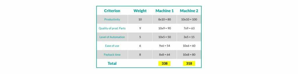 钣金加工厂如何选择钣金生产系统？-首页 | 尊龙集团官方官网-尊龙(中国)一站式服务官方网站
